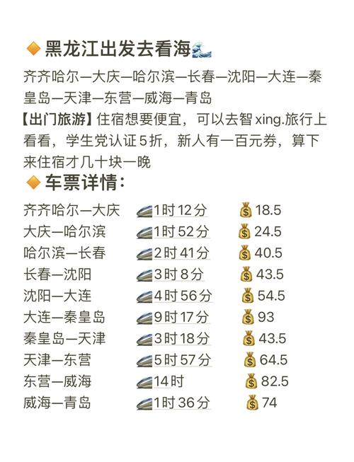 青岛到哈尔滨顺丰运费多少？-第2张图片-陕西物流货运