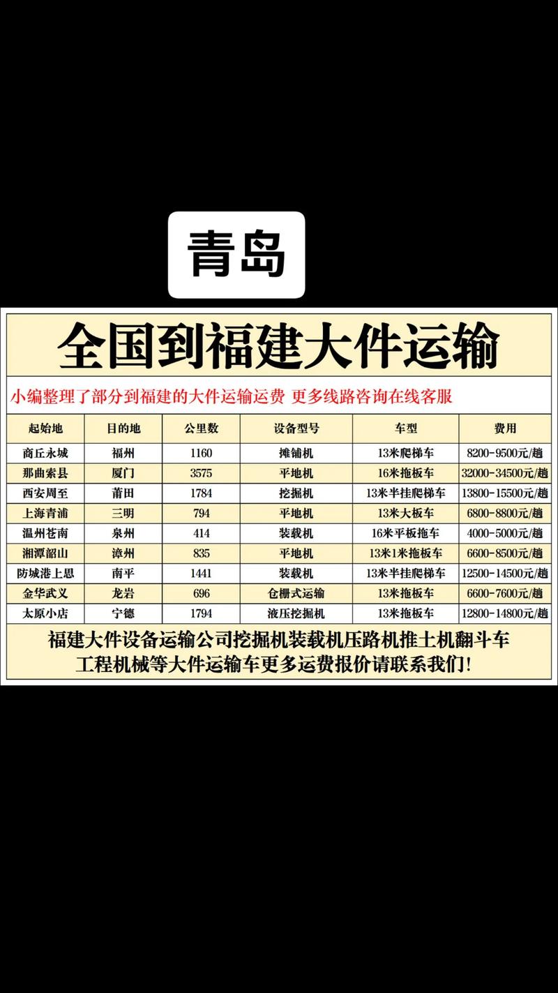 中通快递 潍坊到青岛-第3张图片-陕西物流货运 中通快递 潍坊到青岛-第3张图片-陕西物流货运