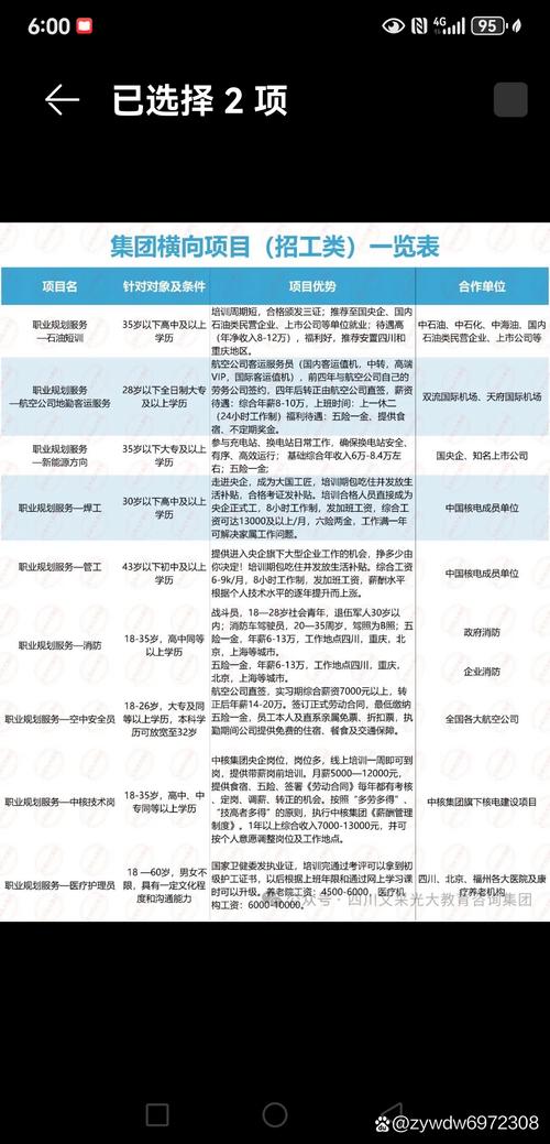 中国邮政都有哪些职位？-第1张图片-陕西物流货运