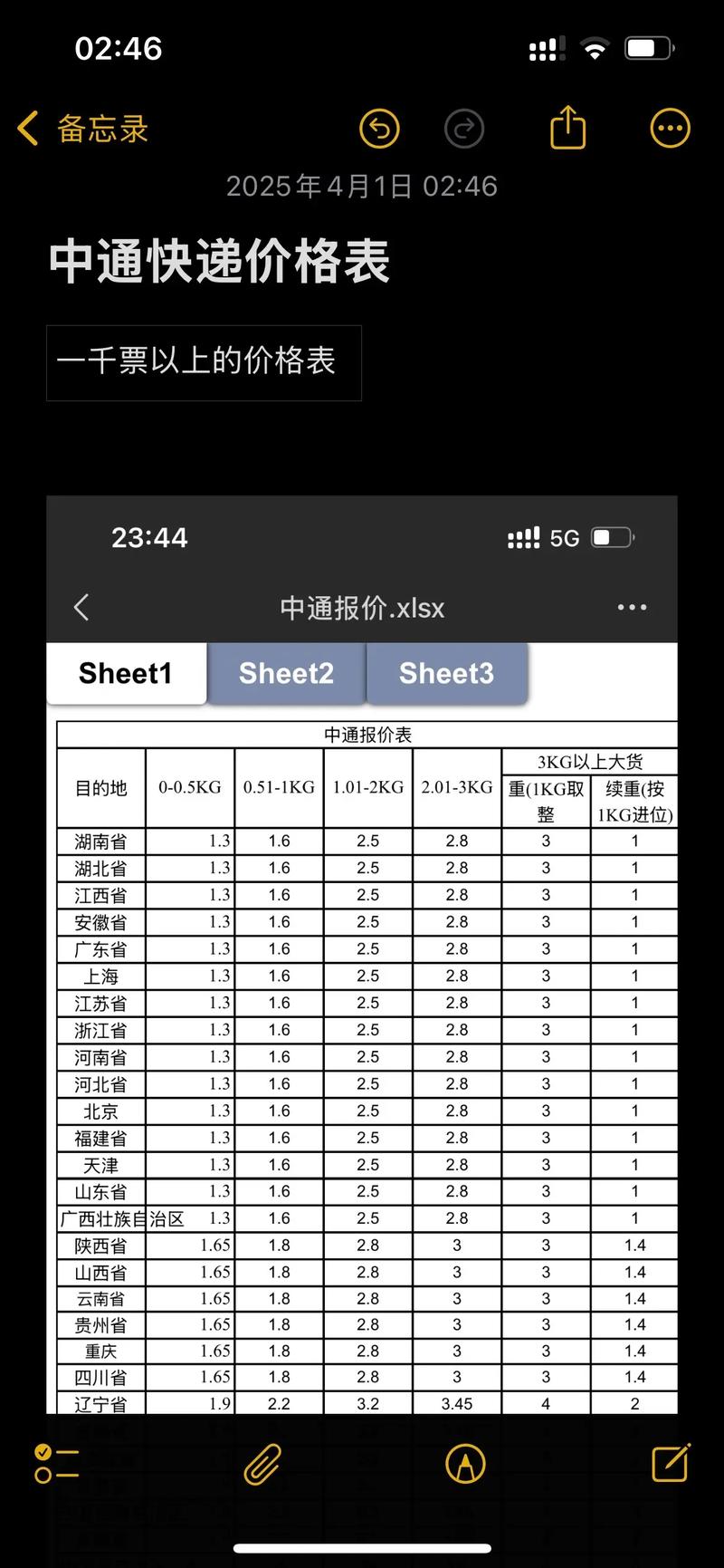 中通快递运费怎么算？-第1张图片-陕西物流货运
