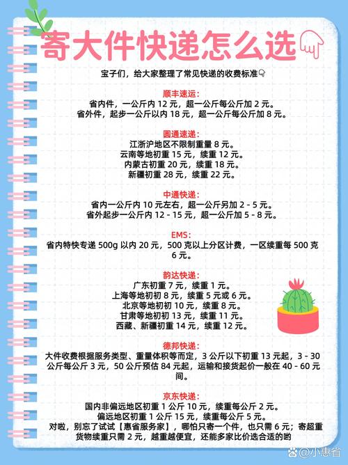 顺丰一公斤运费多少钱？-第2张图片-陕西物流货运