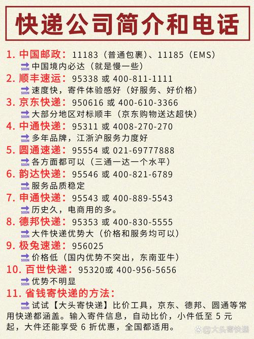 陕西延安邮政快递电话是多少？-第2张图片-陕西物流货运