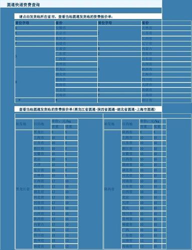 上海到北京圆通多少钱-第3张图片-陕西物流货运