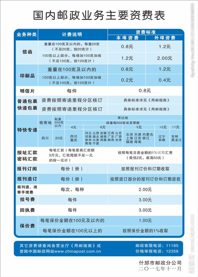 邮政快递包裹资费标准怎么算？-第2张图片-陕西物流货运