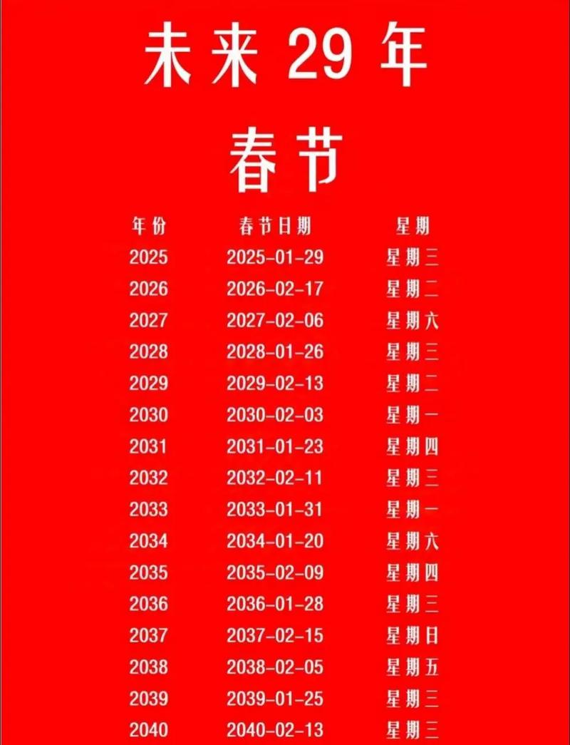 2025圆通春节放假时间及快递安排？-第3张图片-陕西物流货运