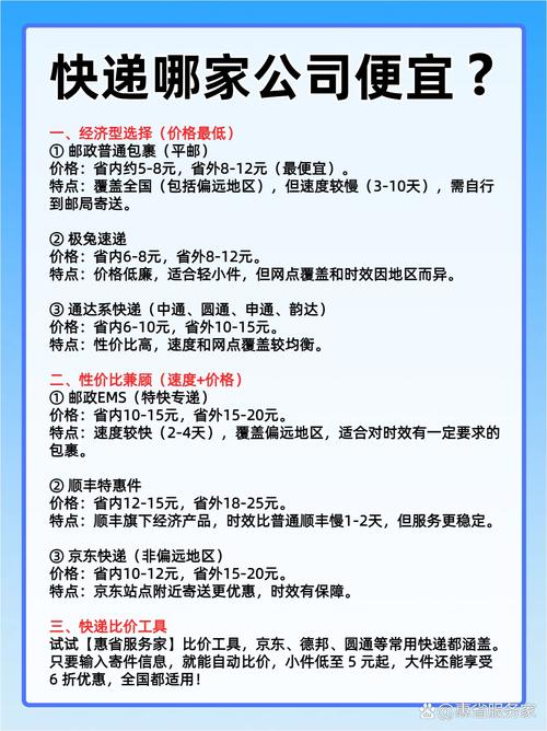 邮政生鲜快递收费标准是多少？-第1张图片-陕西物流货运