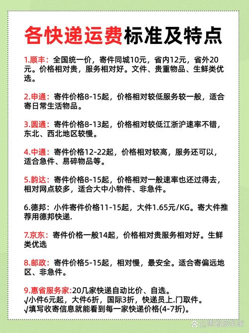 北京同城寄顺丰费用怎么算？-第2张图片-陕西物流货运