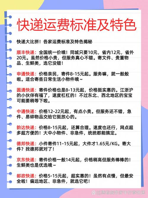顺丰快递寄东西价格表-第1张图片-陕西物流货运 顺丰快递寄东西价格表-第1张图片-陕西物流货运