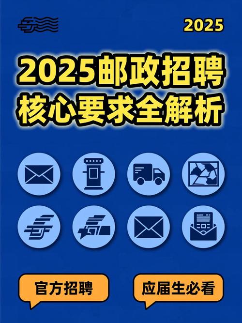 昆山邮政2025招聘何时开始？要求有哪些？-第1张图片-陕西物流货运
