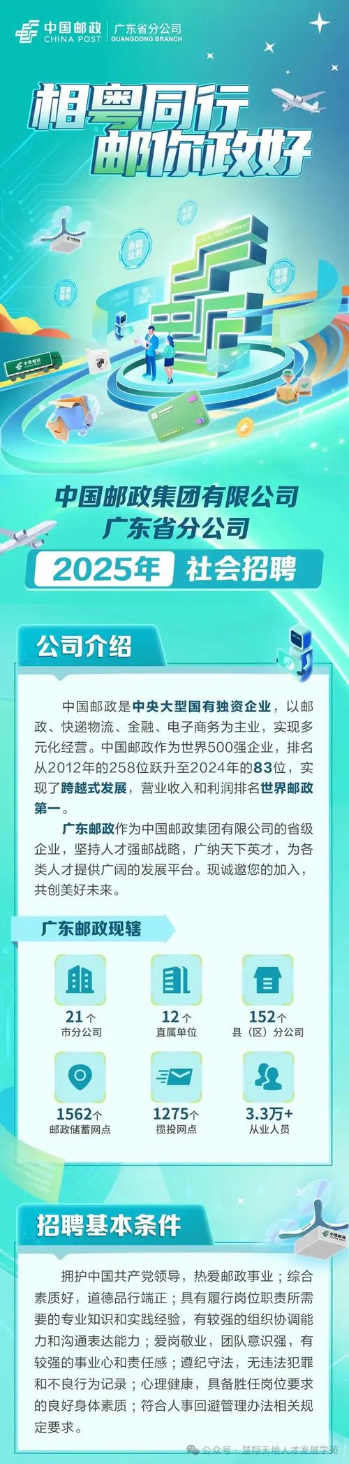 昆山邮政2025招聘何时开始？要求有哪些？-第3张图片-陕西物流货运