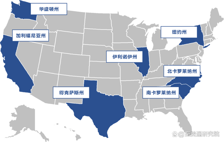 美国邮政USPS路线是如何规划的？-第3张图片-陕西物流货运