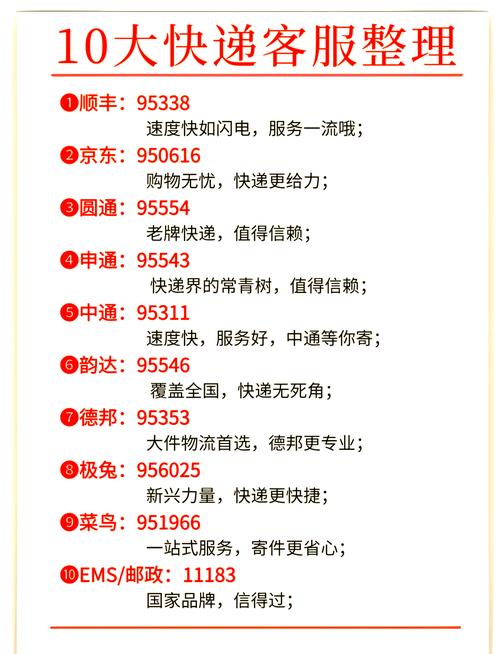 昌平南邵顺丰快递电话-第1张图片-陕西物流货运