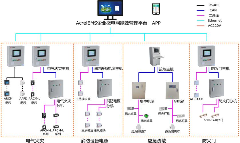 邮政官网个人系统怎么用？-第3张图片-陕西物流货运