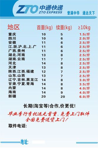中通快递怎么收费？-第2张图片-陕西物流货运