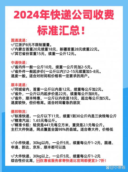 圆通快递价格怎么算？-第2张图片-陕西物流货运