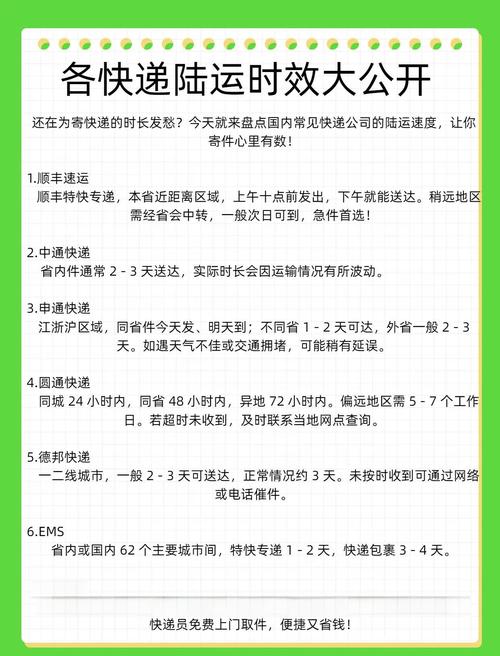 邮政快递一般几天能到？-第2张图片-陕西物流货运
