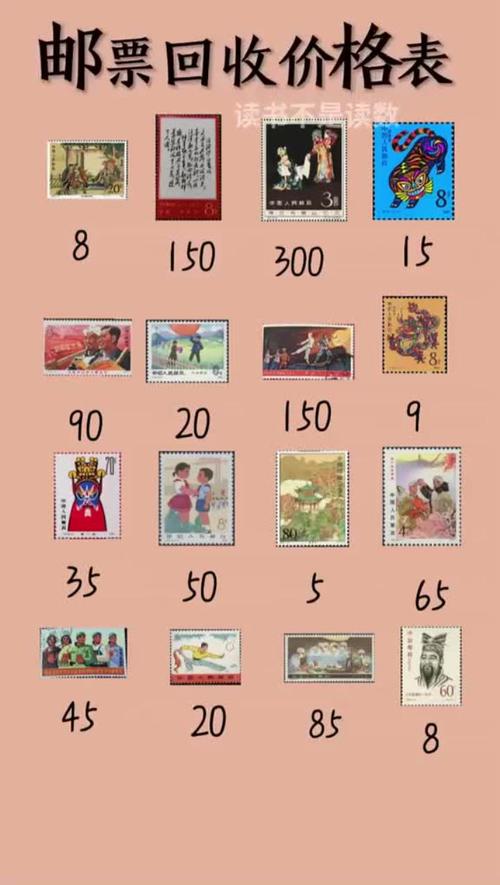 中国邮政网上邮票预订怎么操作？-第3张图片-陕西物流货运