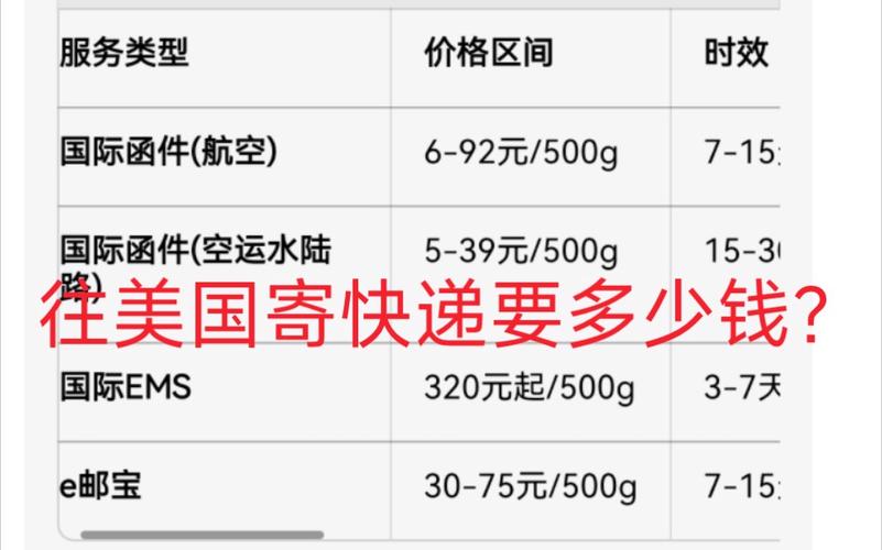 邮政小包发美国多少钱-第3张图片-陕西物流货运