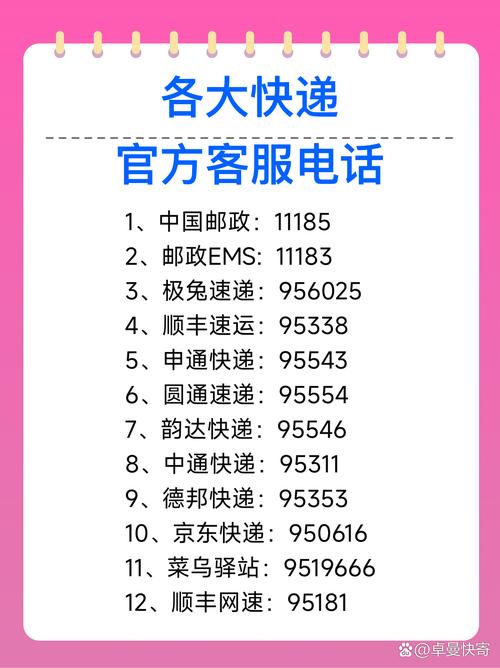 大连中山顺丰快递电话-第1张图片-陕西物流货运