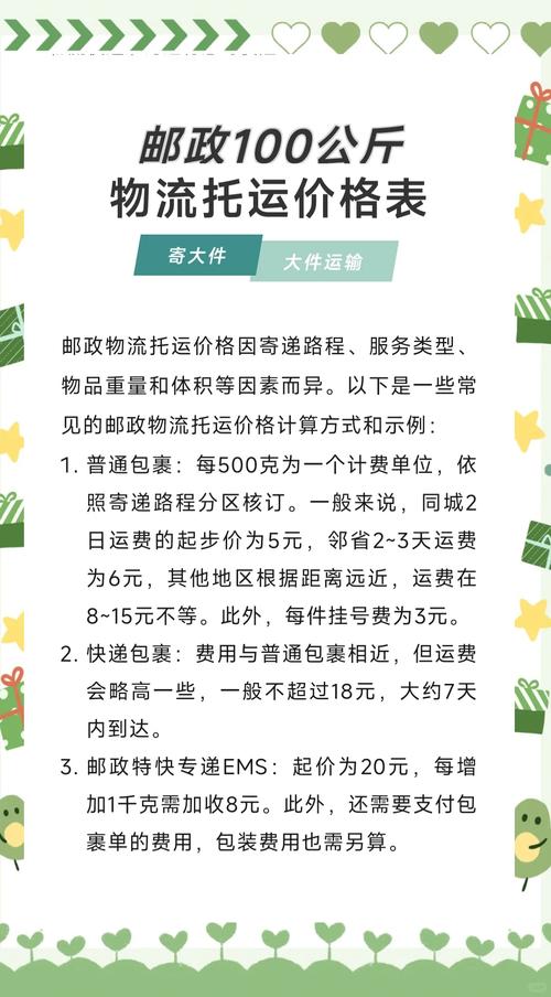 中国邮政国际物流价格怎么查？-第1张图片-陕西物流货运