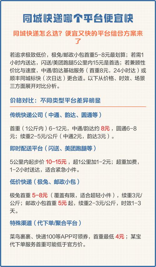 青岛同城快递5元邮政是真的吗？-第2张图片-陕西物流货运