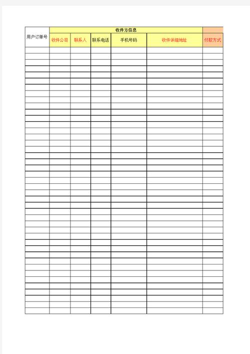 顺丰快递单模板怎么打印？-第2张图片-陕西物流货运