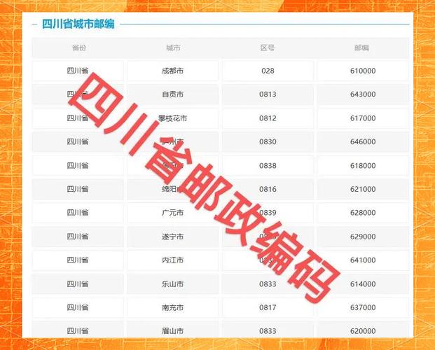 天津邮政快递查询电话-第2张图片-陕西物流货运