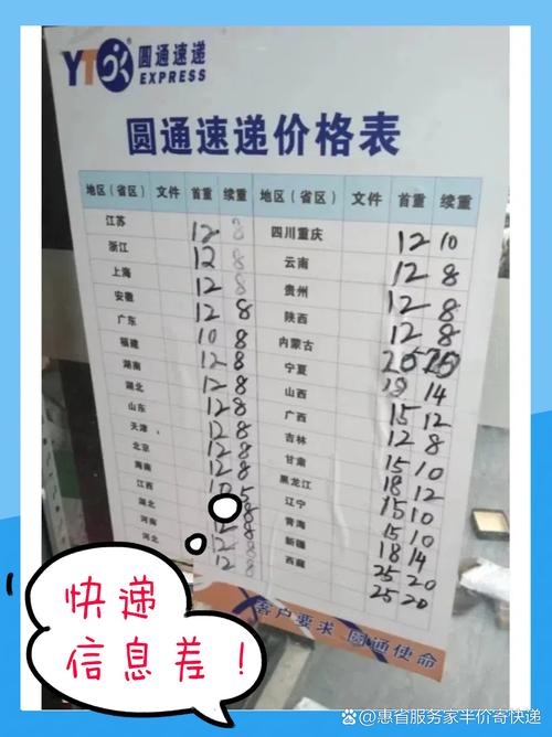 圆通快递收费标准是怎样的？-第1张图片-陕西物流货运