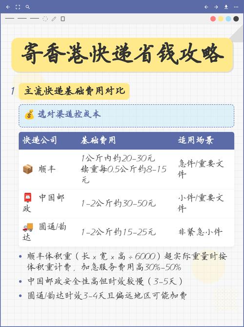 邮政快递能寄香港吗?-第2张图片-陕西物流货运 邮政快递能寄香港吗?-第2张图片-陕西物流货运