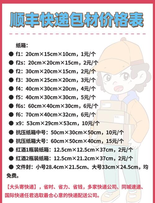 顺丰货到付款怎么收费？-第3张图片-陕西物流货运