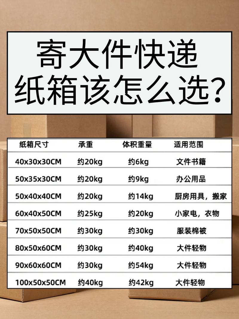 中国邮政国际包裹尺寸有何限制？-第2张图片-陕西物流货运