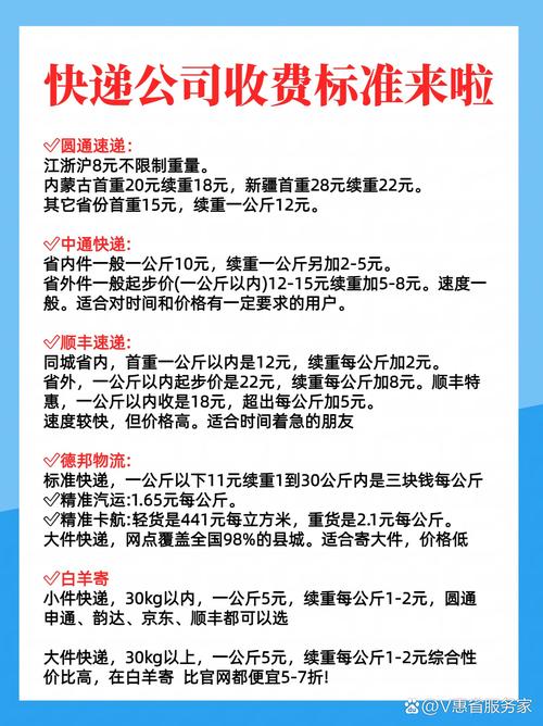 圆通快递新疆运费多少钱？-第2张图片-陕西物流货运