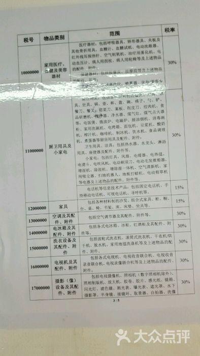 昆明邮政报关公司电话是多少？-第3张图片-陕西物流货运
