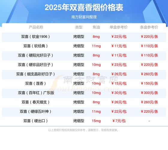 中国邮政平常小包价格怎么算？-第2张图片-陕西物流货运