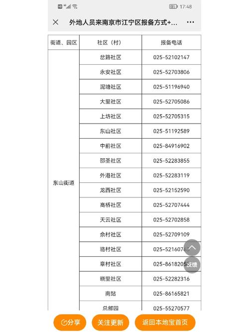 南京金陵小区邮政编码是多少?-第1张图片-陕西物流货运 南京金陵小区邮政编码是多少?-第1张图片-陕西物流货运