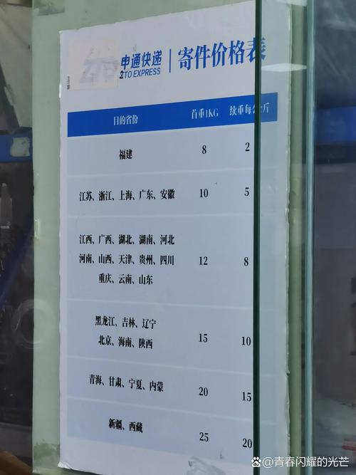 中国邮政查询账单明细-第2张图片-陕西物流货运