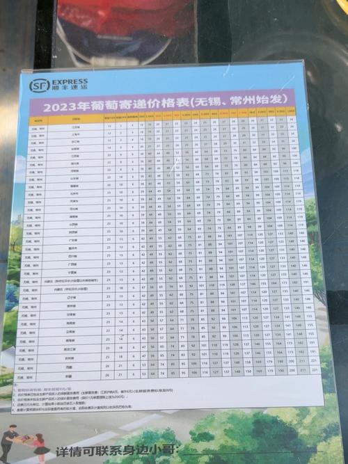 顺丰快递单号能查到价格吗?-第2张图片-陕西物流货运 顺丰快递单号能查到价格吗?-第2张图片-陕西物流货运