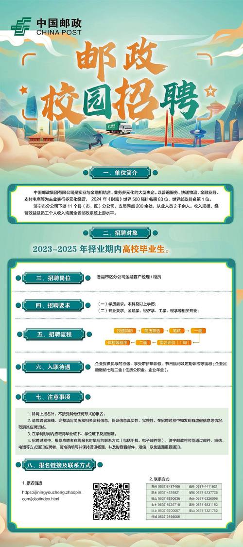 德化邮政快递招聘什么岗位?-第3张图片-陕西物流货运 德化邮政快递招聘什么岗位?-第3张图片-陕西物流货运