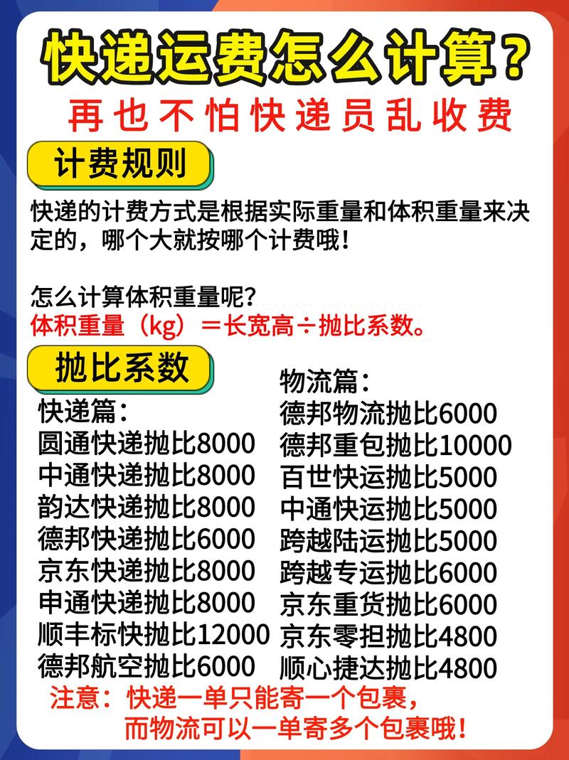 圆通快递运费怎么算？-第3张图片-陕西物流货运