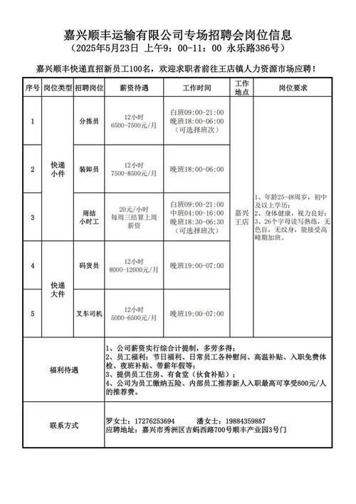 成都顺丰快递招聘信息有哪些岗位?-第1张图片-陕西物流货运 成都顺丰快递招聘信息有哪些岗位?-第1张图片-陕西物流货运
