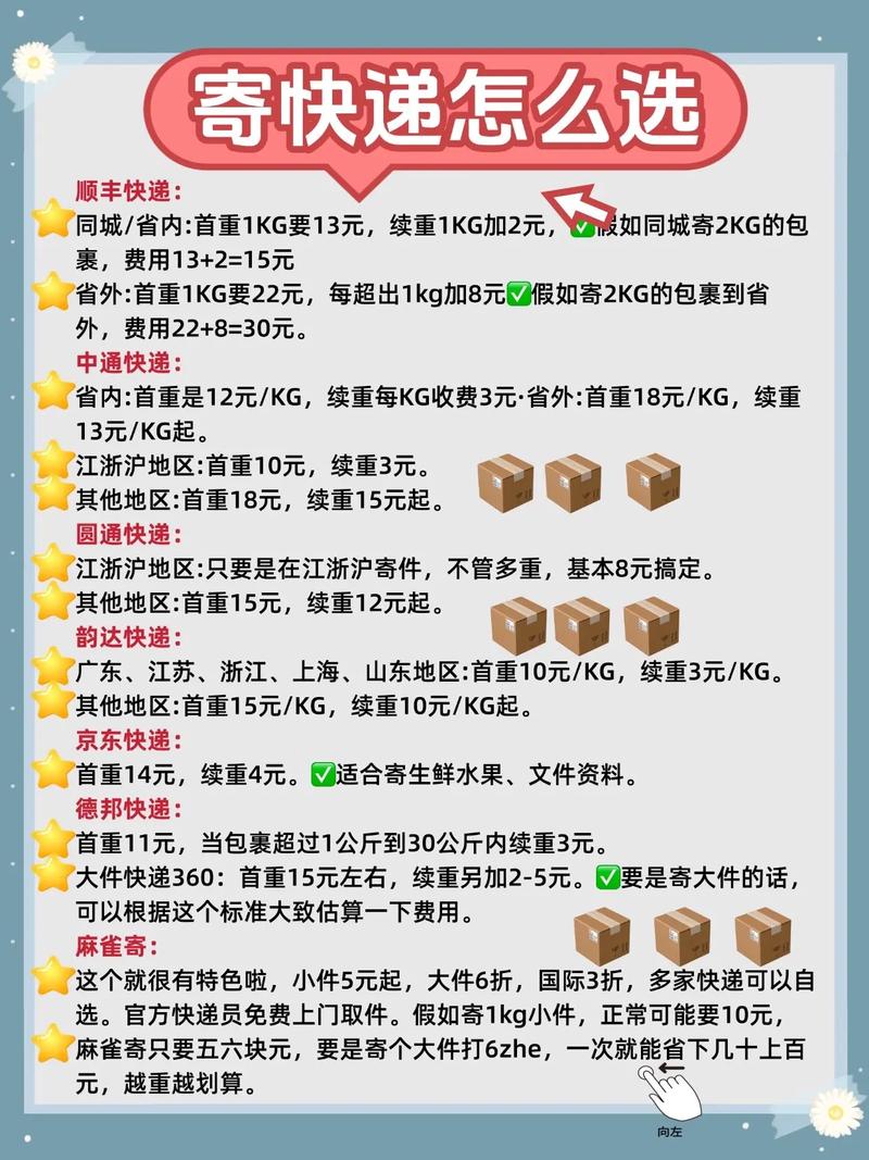 大连圆通快递怎么收费?-第3张图片-陕西物流货运 大连圆通快递怎么收费?-第3张图片-陕西物流货运
