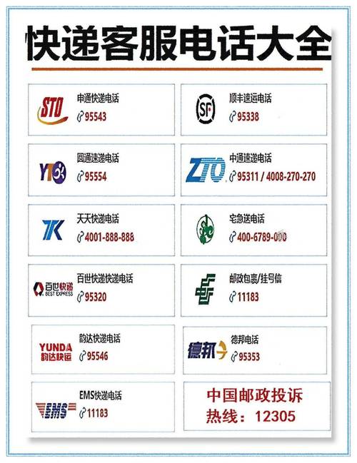 深圳圆通客服电话人工是多少？-第1张图片-陕西物流货运