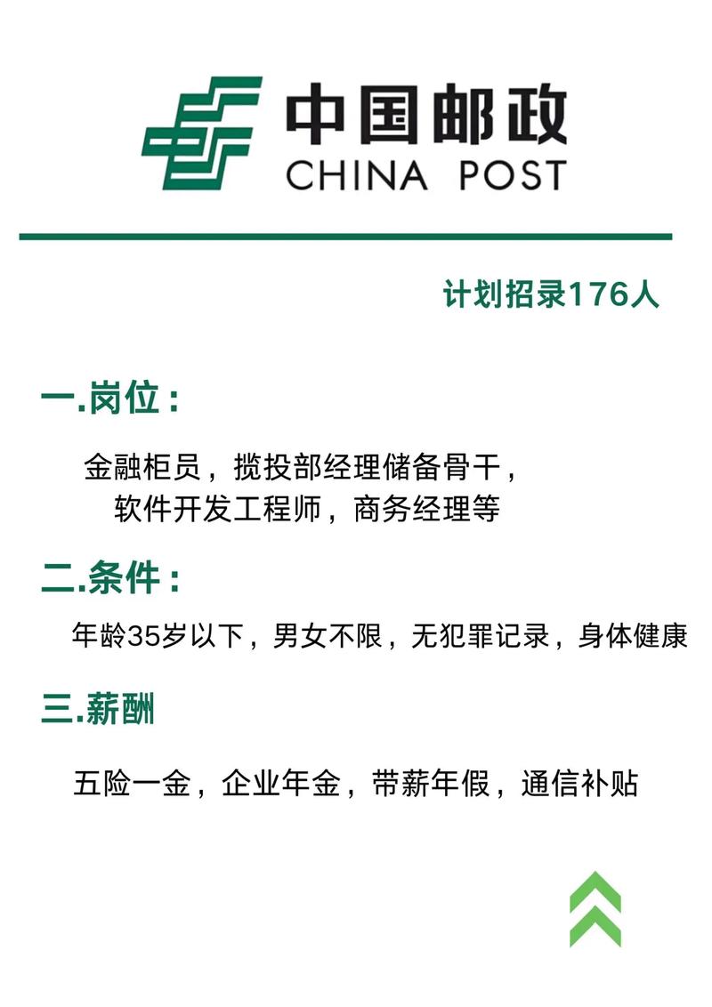 成都邮政快递招聘什么岗位?-第1张图片-陕西物流货运 成都邮政快递招聘什么岗位?-第1张图片-陕西物流货运