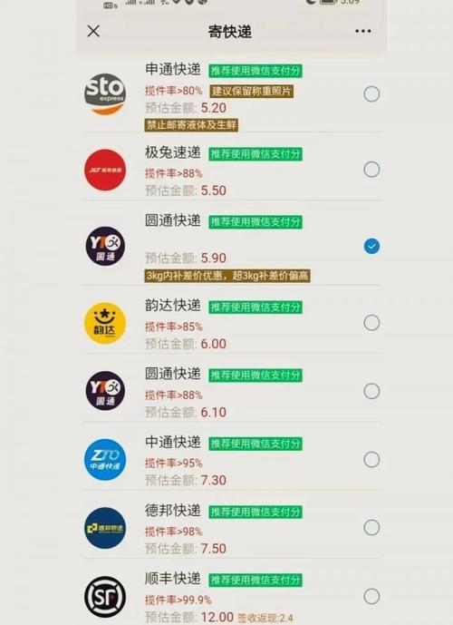 圆通快递首重费用是多少？-第3张图片-陕西物流货运