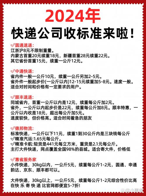 圆通快递一公斤多少钱？-第2张图片-陕西物流货运