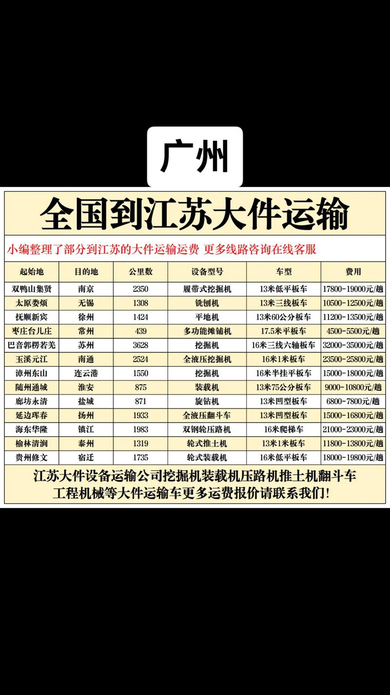 山东到南京顺丰多少钱-第3张图片-陕西物流货运