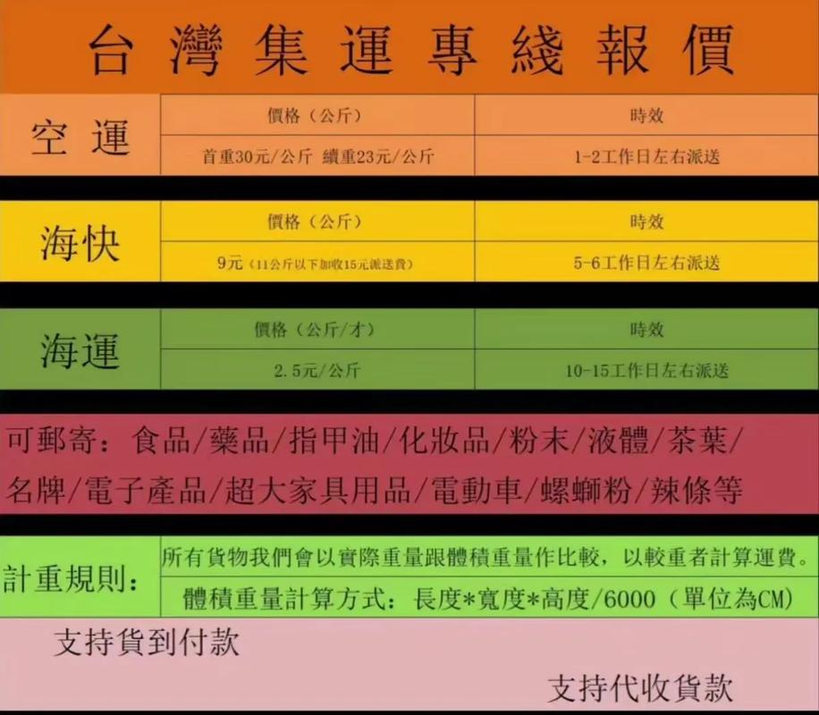 顺丰北京到台湾运费多少？-第2张图片-陕西物流货运