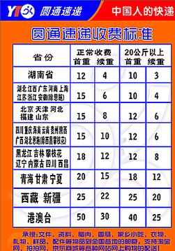 圆通快递运费价格表格怎么看？-第1张图片-陕西物流货运