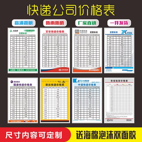 圆通快递运费价格表格怎么看？-第3张图片-陕西物流货运