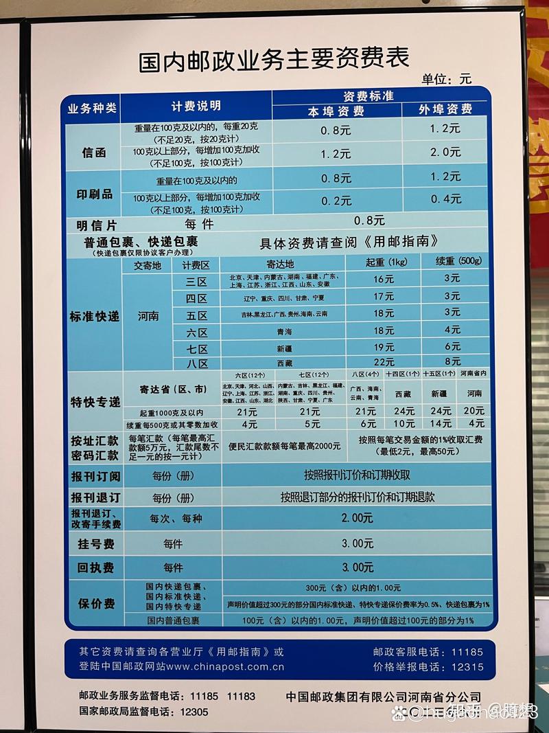 深圳邮政小包价格怎么查？-第1张图片-陕西物流货运